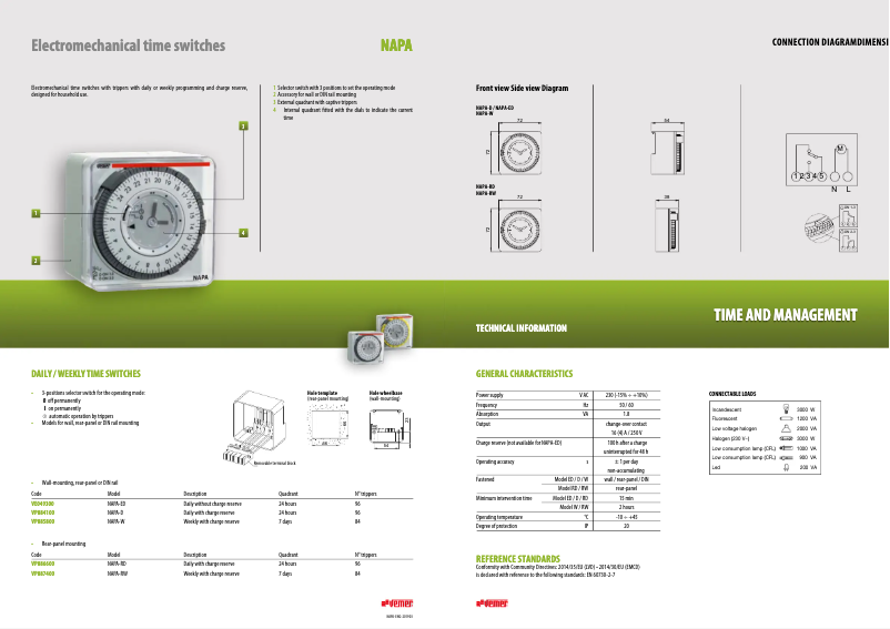 Página 1 del manual Ficha técnica Vemer NAPA-RW