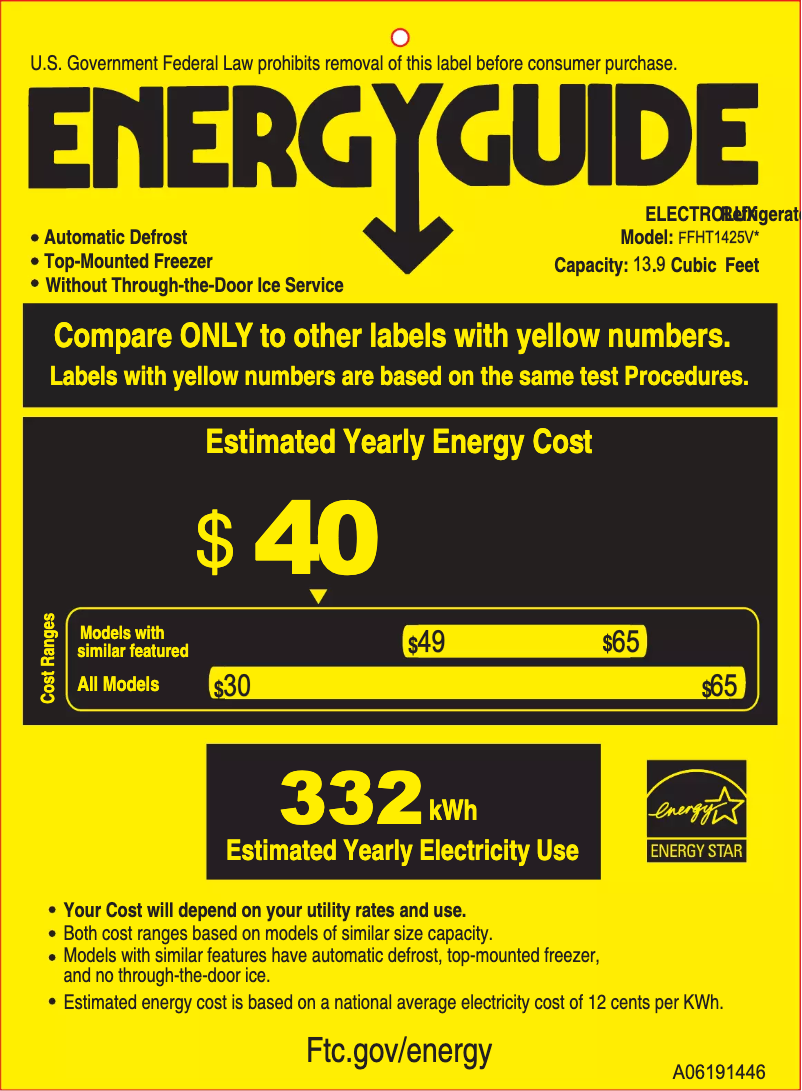 Imagen de la primera página del manual del dispositivo FFHT1425VV