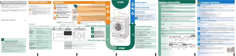 Imagen de la primera página del manual del dispositivo WI14S421FF
