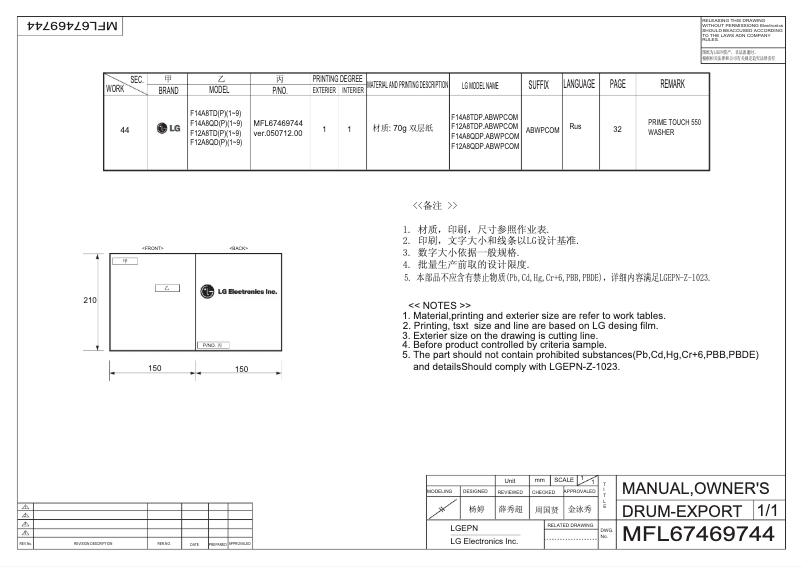 Imagen de la primera página del manual del dispositivo F14A8TD5