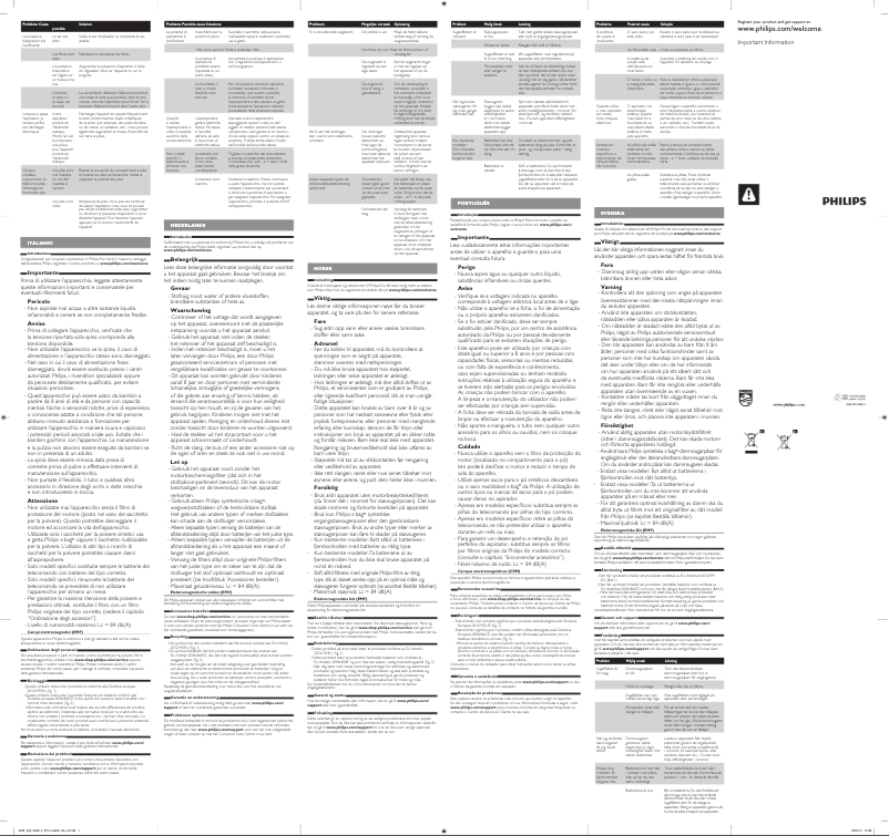 Imagen de la primera página del manual del dispositivo Performer Compact FC8376