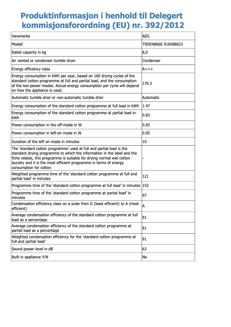 Imagen de la primera página del manual del dispositivo T9DEN866E