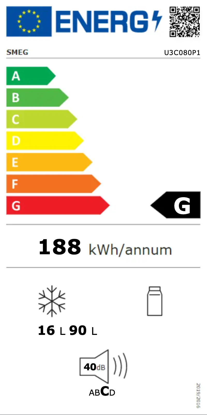 Página 1 del manual Etiqueta energética Smeg U3C080P1