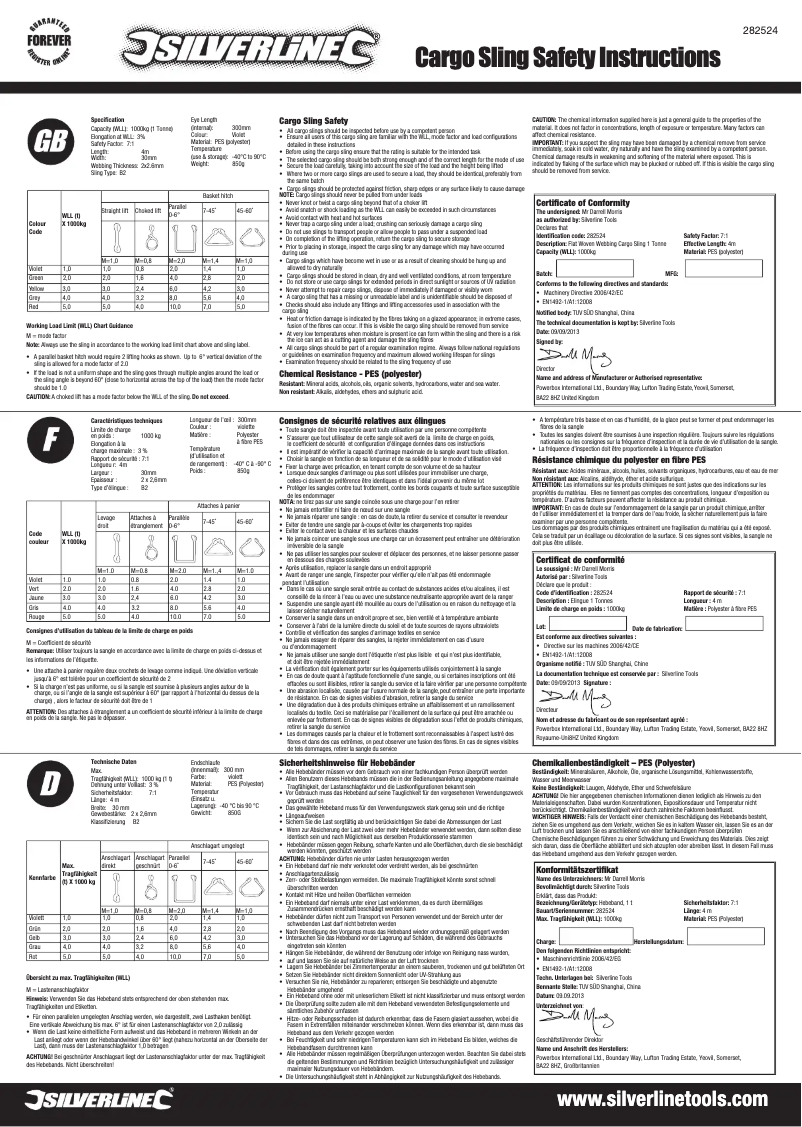 Imagen de la primera página del manual del dispositivo 282524