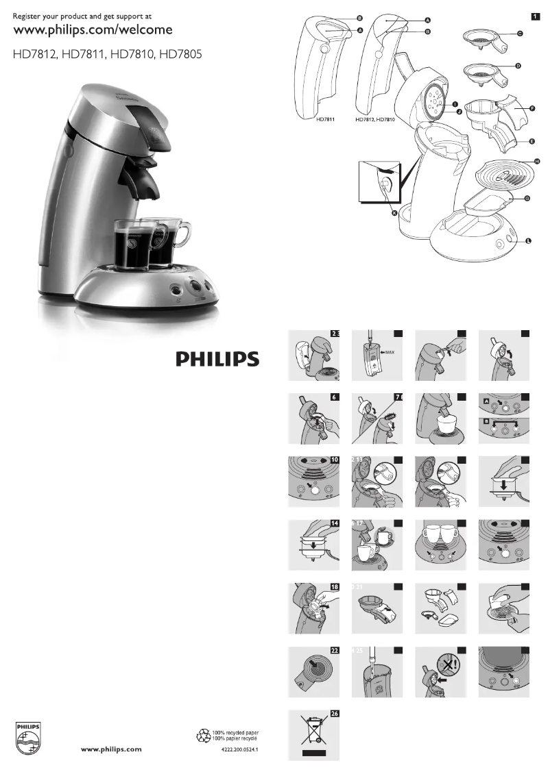Página 1 del manual Manual de usuario Philips HD5008