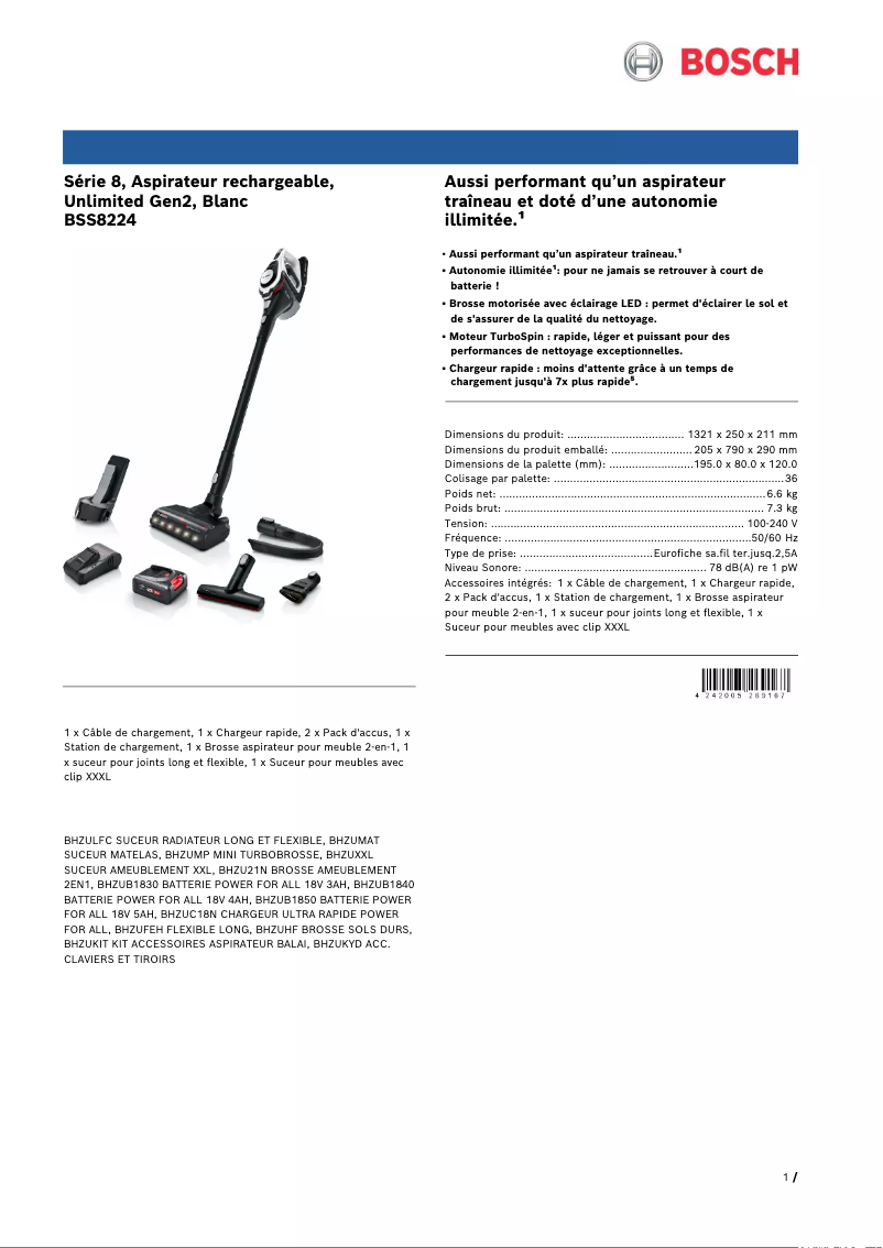 Página 1 del manual Ficha técnica Bosch BSS8224