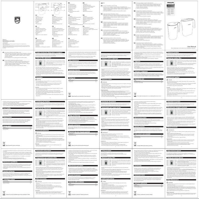 Página nº 1 - Manual de usuario Philips GoZero AWP2950