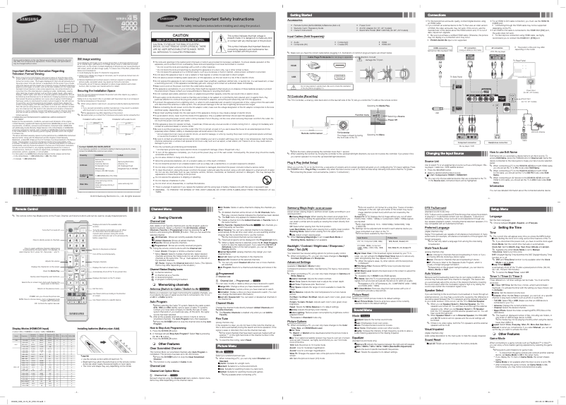Imagen de la primera página del manual del dispositivo UN22F5000AF