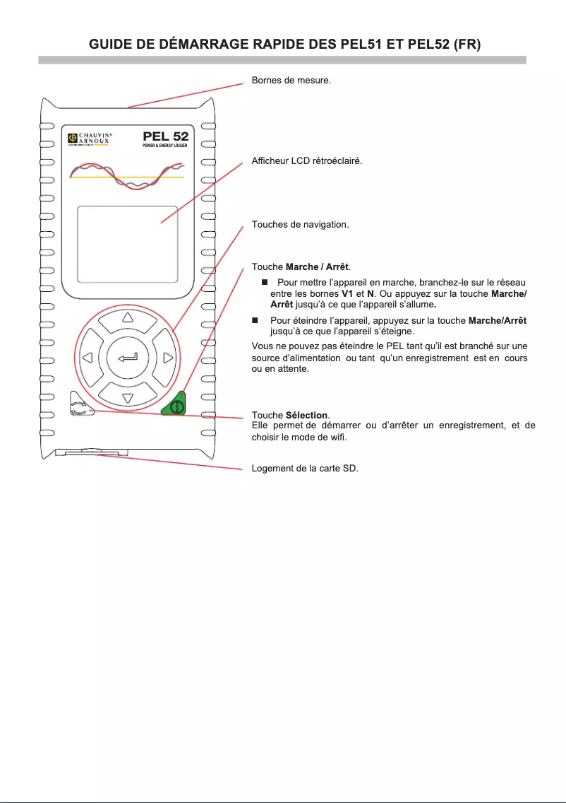 Imagen de la primera página del manual del dispositivo PEL51