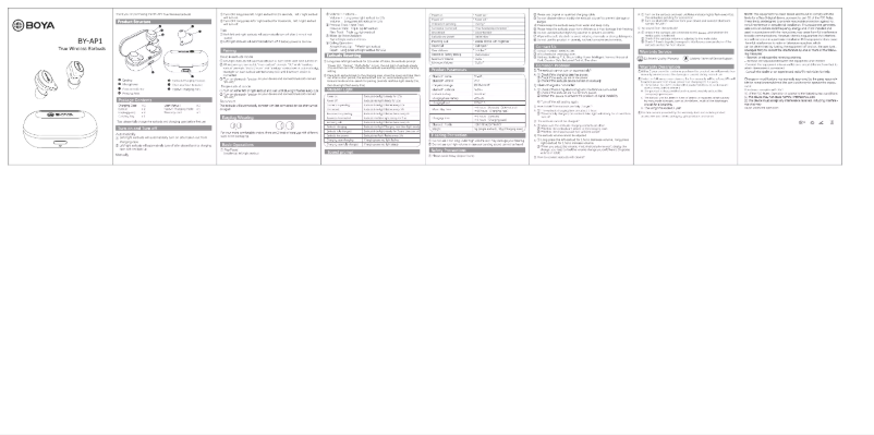 Imagen de la primera página del manual del dispositivo BY-AP1