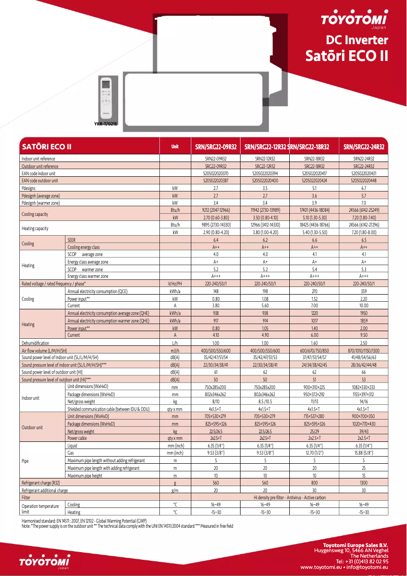 Página 1 del manual Ficha técnica Toyotomi SRN/SRG22-12R32