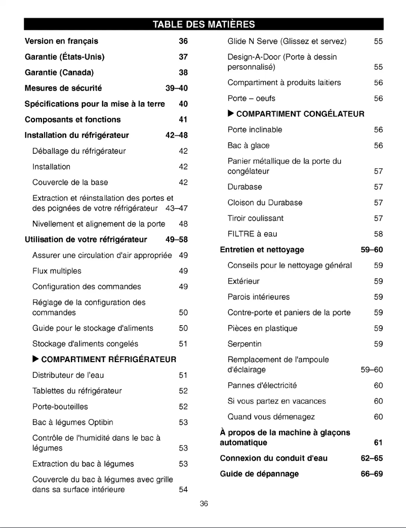 Imagen de la primera página del manual del dispositivo GR-F218JSTA