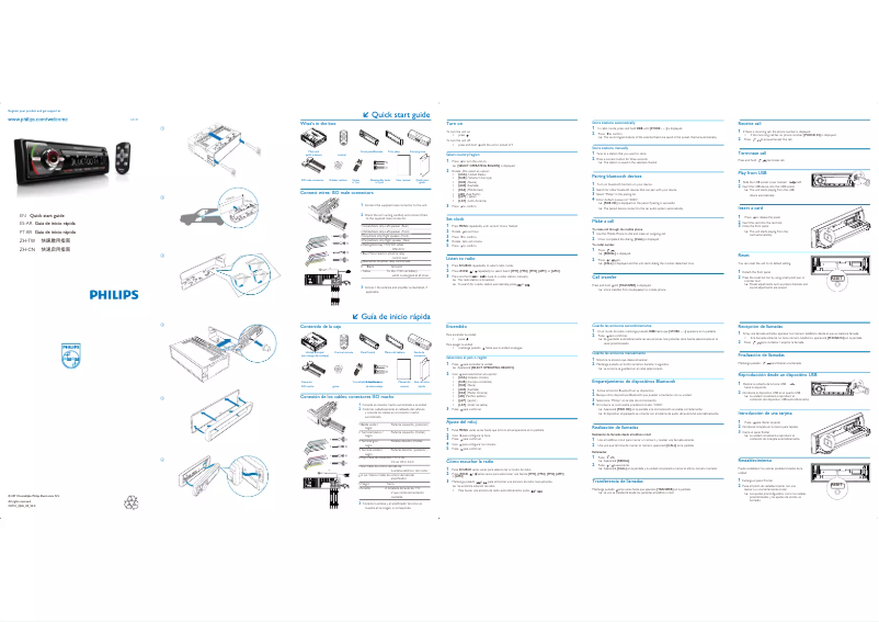 Imagen de la primera página del manual del dispositivo CarStudio CE151