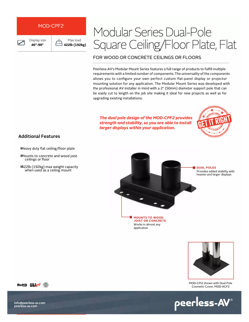 Página 1 del manual Manual de usuario Peerless-AV MOD-CPF2
