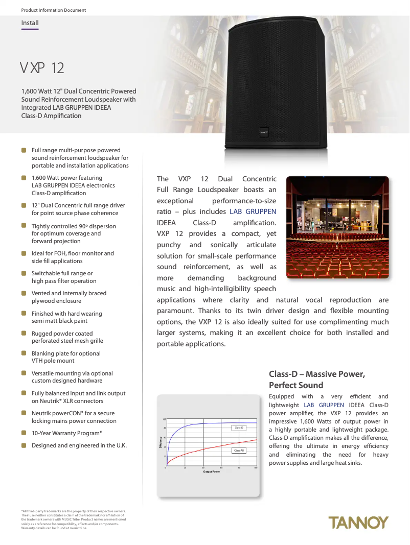 Imagen de la primera página del manual del dispositivo VXP 12