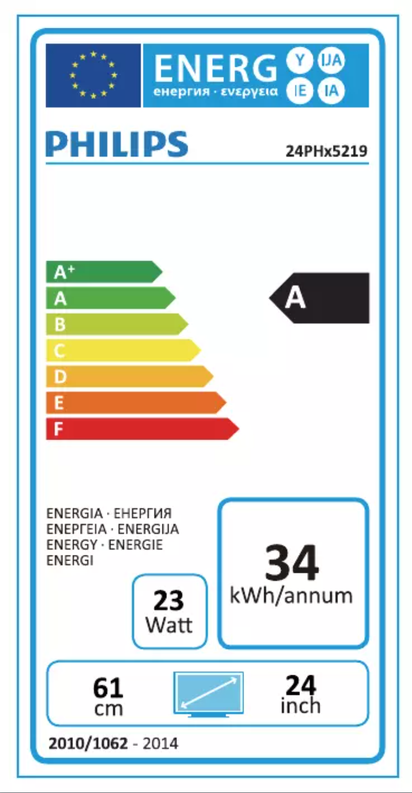 Página 1 del manual Etiqueta energética Philips 24PHT5219