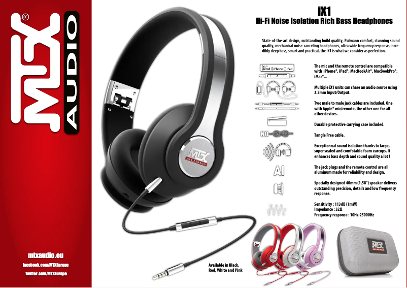 Imagen de la primera página del manual del dispositivo iX1