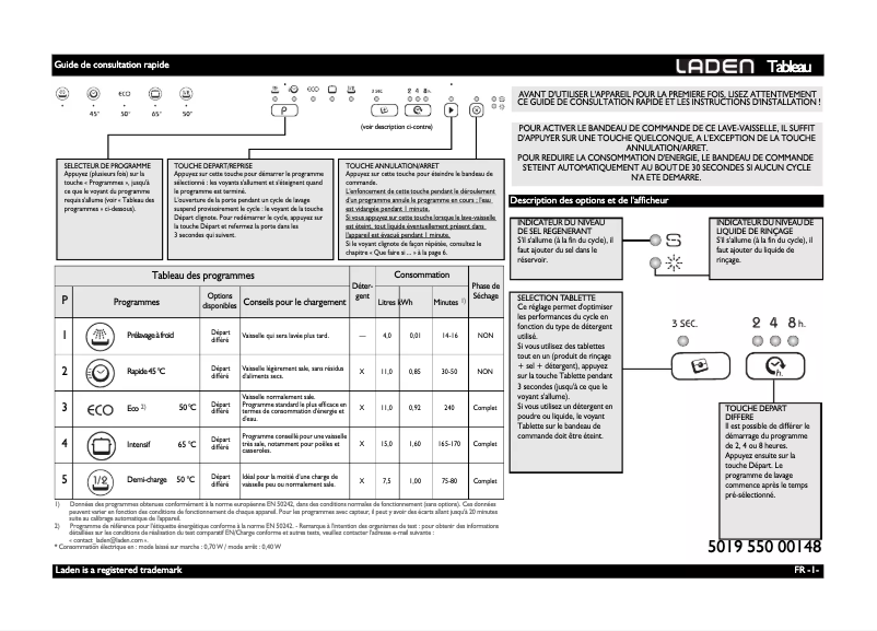 Imagen de la primera página del manual del dispositivo LVI 220 FD