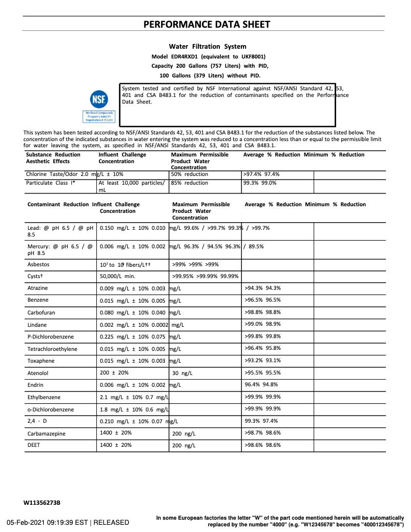 Imagen de la primera página del manual del dispositivo KRFC302EBS