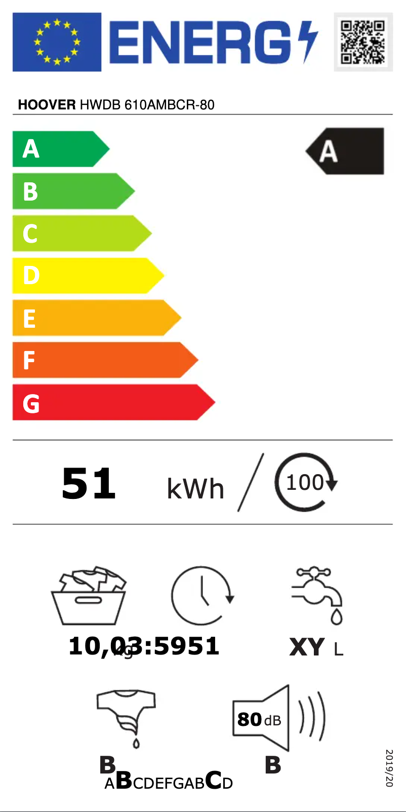 Página 1 del manual Etiqueta energética Hoover H-WASH 500 HWDB 610AMBCR-80