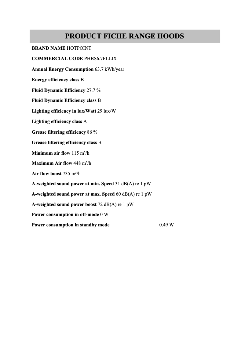Imagen de la primera página del manual del dispositivo PHBS6.7FLLIX