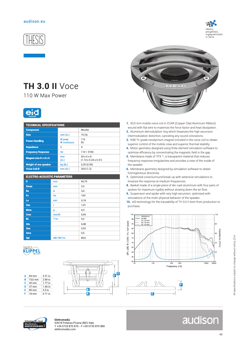 Página 1 del manual Ficha técnica Audison Thesis TH 3.0 II