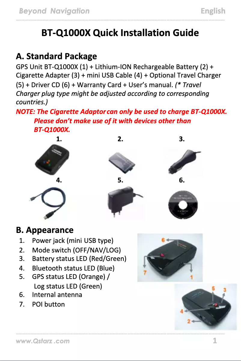 Página 1 del manual Manual de usuario Qstarz BT‐Q1000X