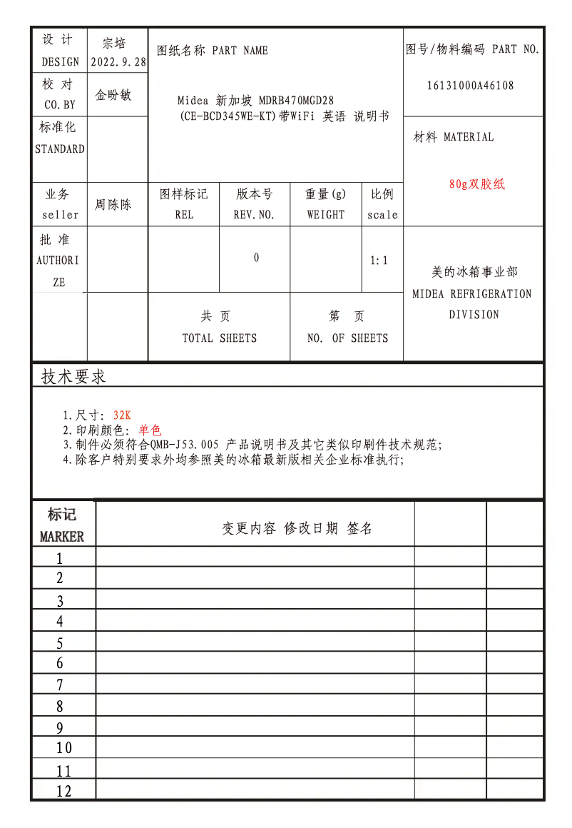 Página 1 del manual Manual de usuario Midea MDRB470MGD28