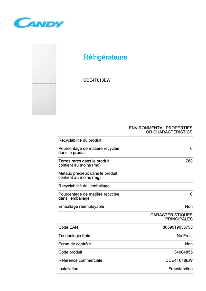 Imagen de la primera página del manual del dispositivo CCE4T618EW