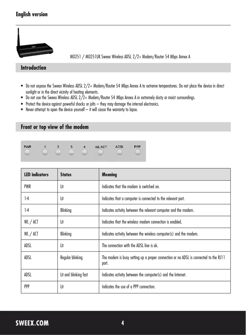 Página 1 del manual Manual de usuario Sweex MO251