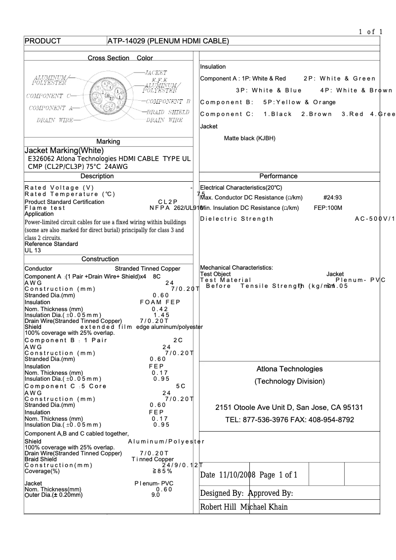 Imagen de la primera página del manual del dispositivo ATP-14029L-10