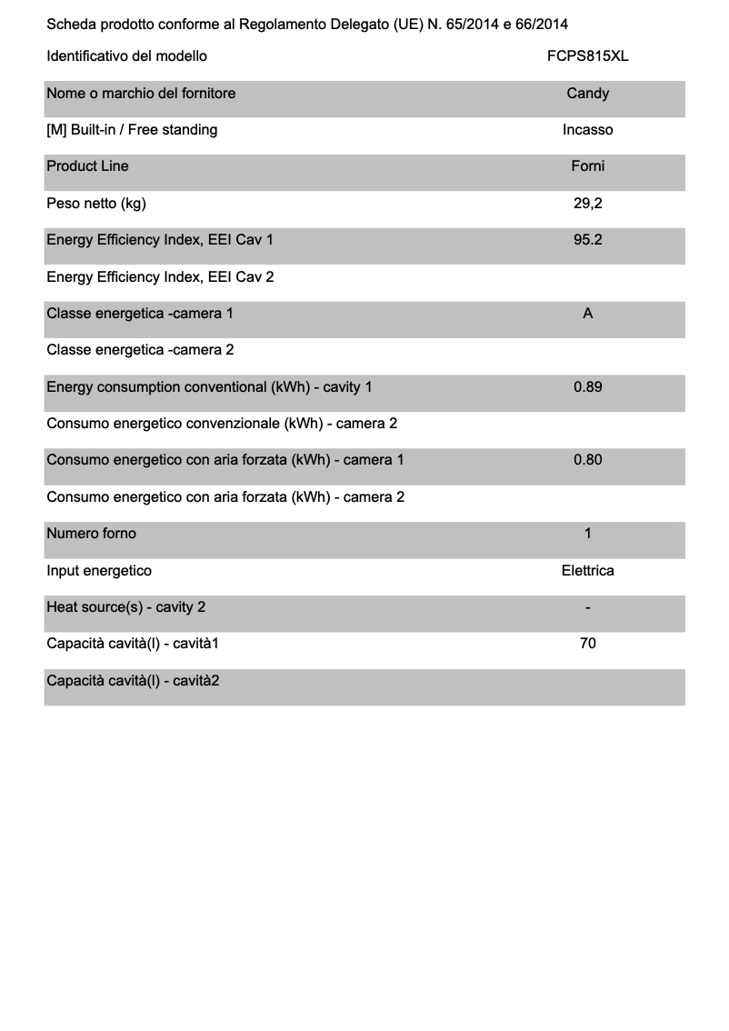 Imagen de la primera página del manual del dispositivo FCPS815XL