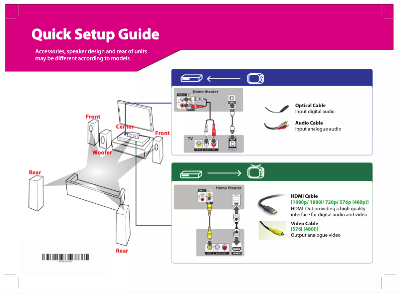 Imagen de la primera página del manual del dispositivo DH6630T