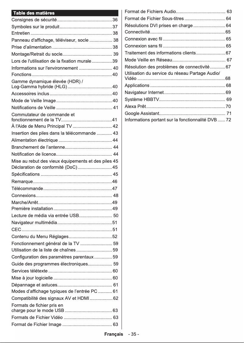 Página 1 del manual Manual de usuario Panasonic 39JS350E