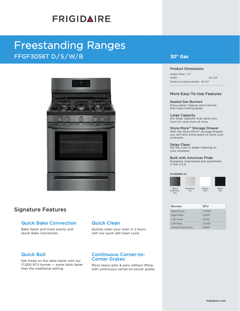 Imagen de la primera página del manual del dispositivo FFGF3056TS