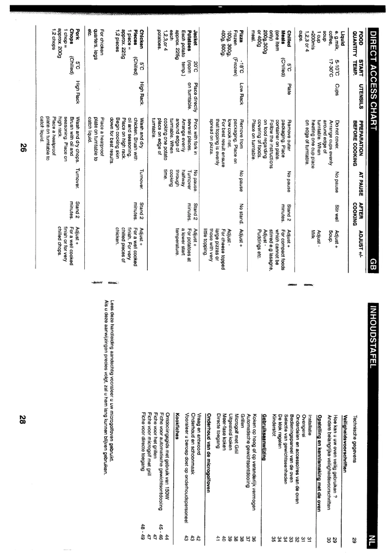 Imagen de la primera página del manual del dispositivo ER119