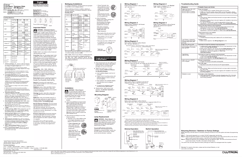 Imagen de la primera página del manual del dispositivo CCD-RS
