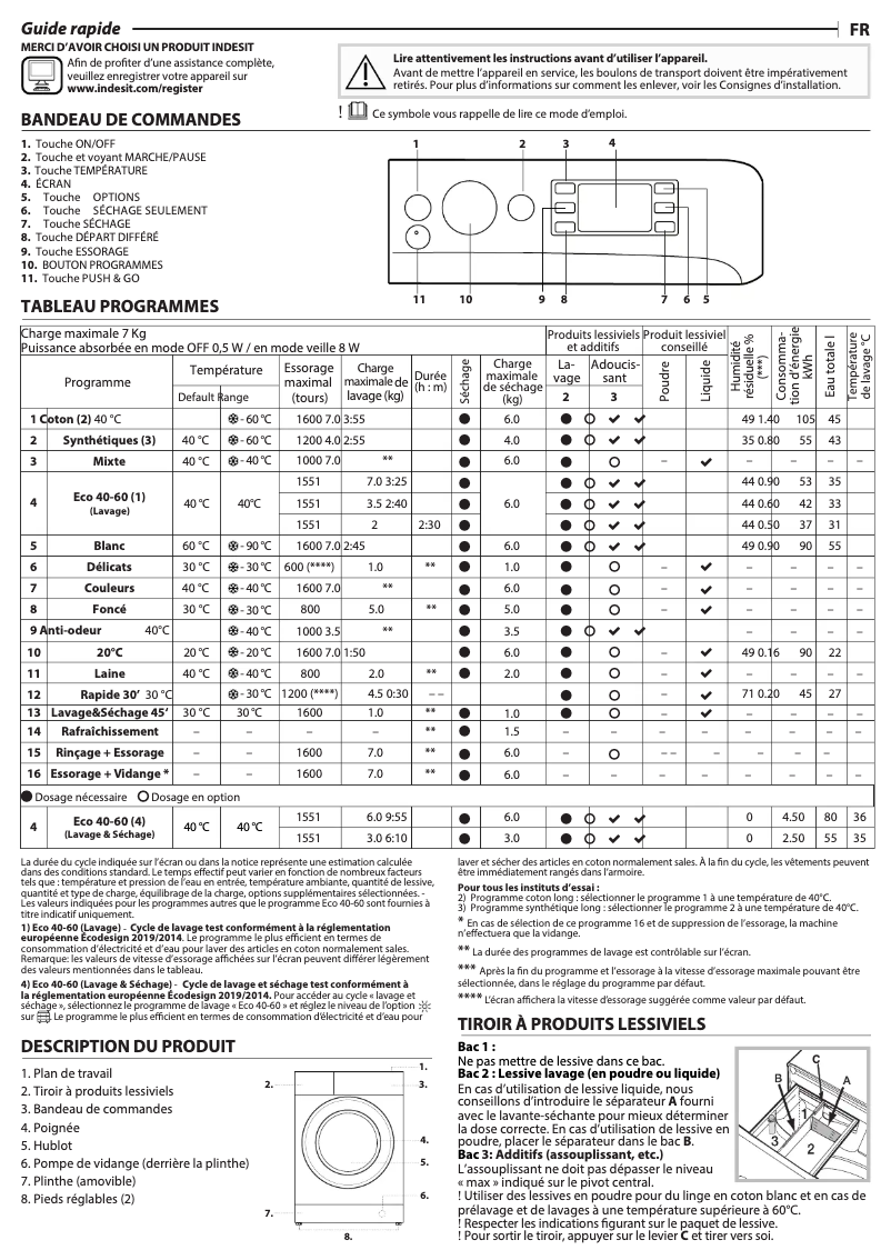 Página 1 del manual Manual de usuario Indesit BDE761682XKFR N