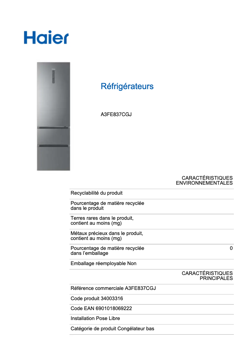 Página 1 del manual Etiqueta energética Haier A3FE837CGJ