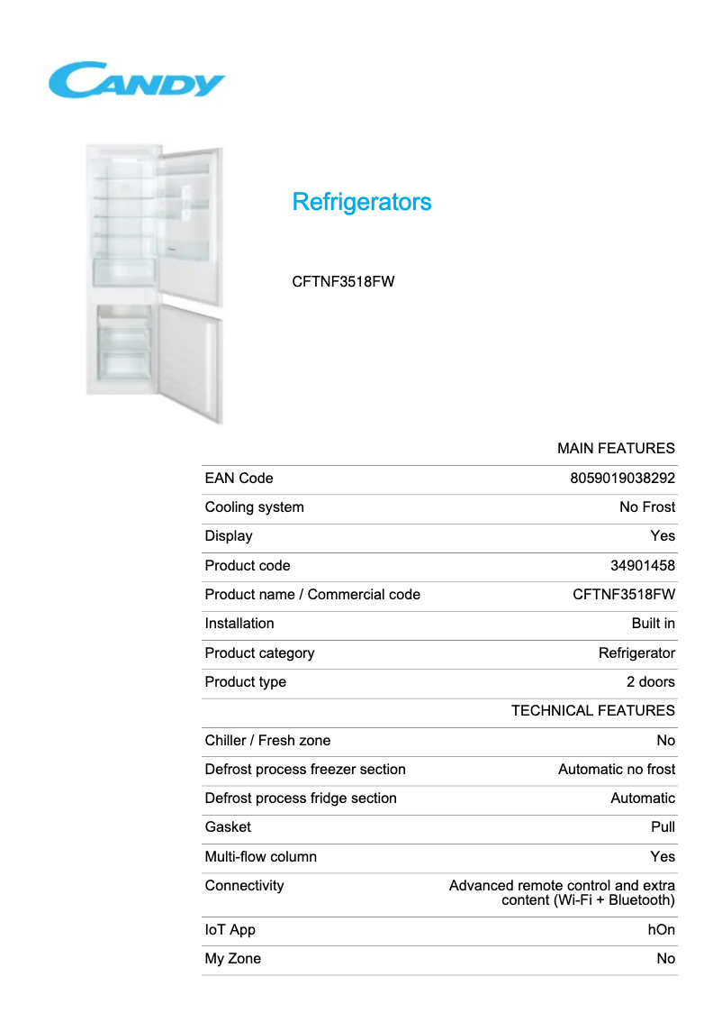 Página 1 del manual Ficha técnica Candy CFTNF3518FW