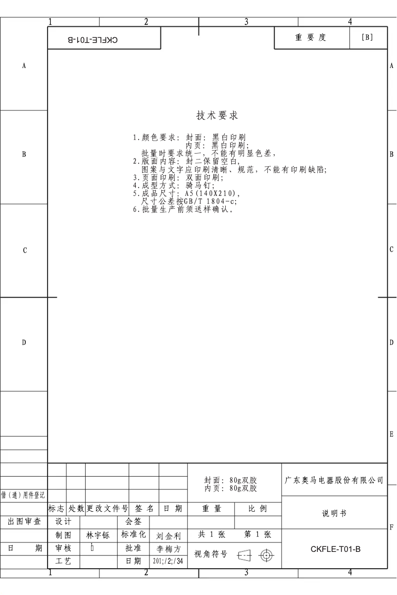Imagen de la primera página del manual del dispositivo BERLIN088-4RVA++