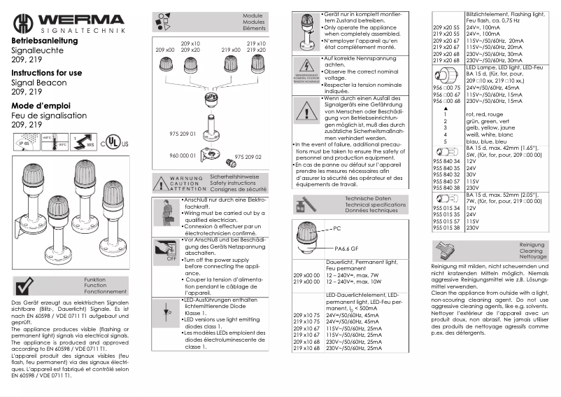 Imagen de la primera página del manual del dispositivo 209.120.68