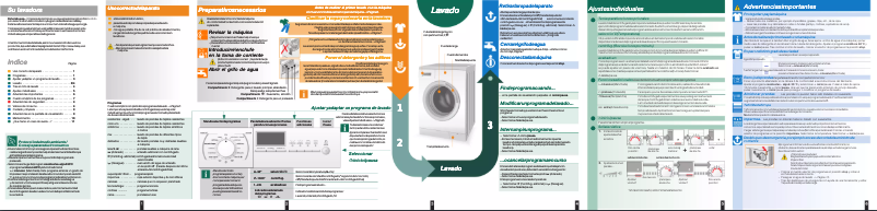 Página 1 del manual Manual de usuario Balay 3TS84160A