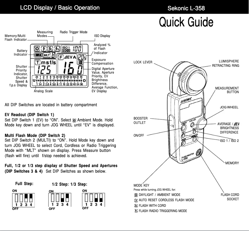 Página 1 del manual Guía de instalación Sekonic FLash Master L-358