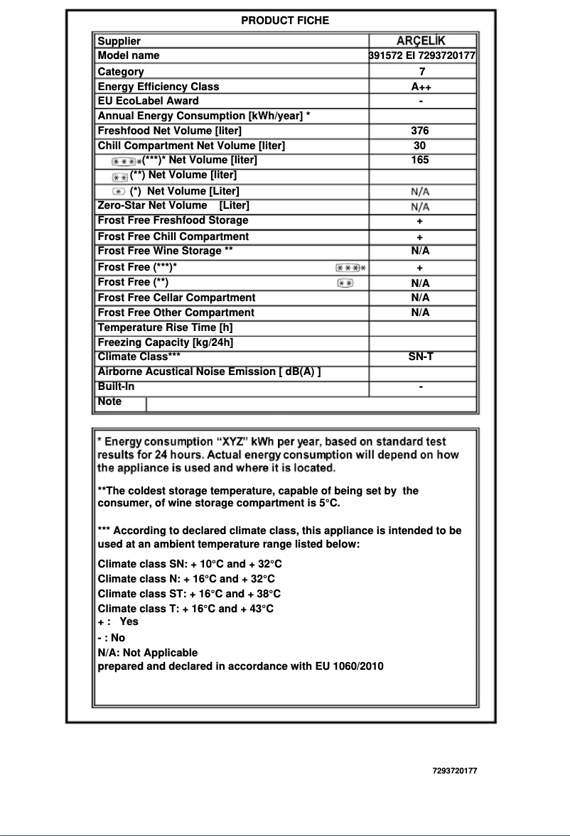 Página 1 del manual Ficha técnica Arçelik 391572 EI