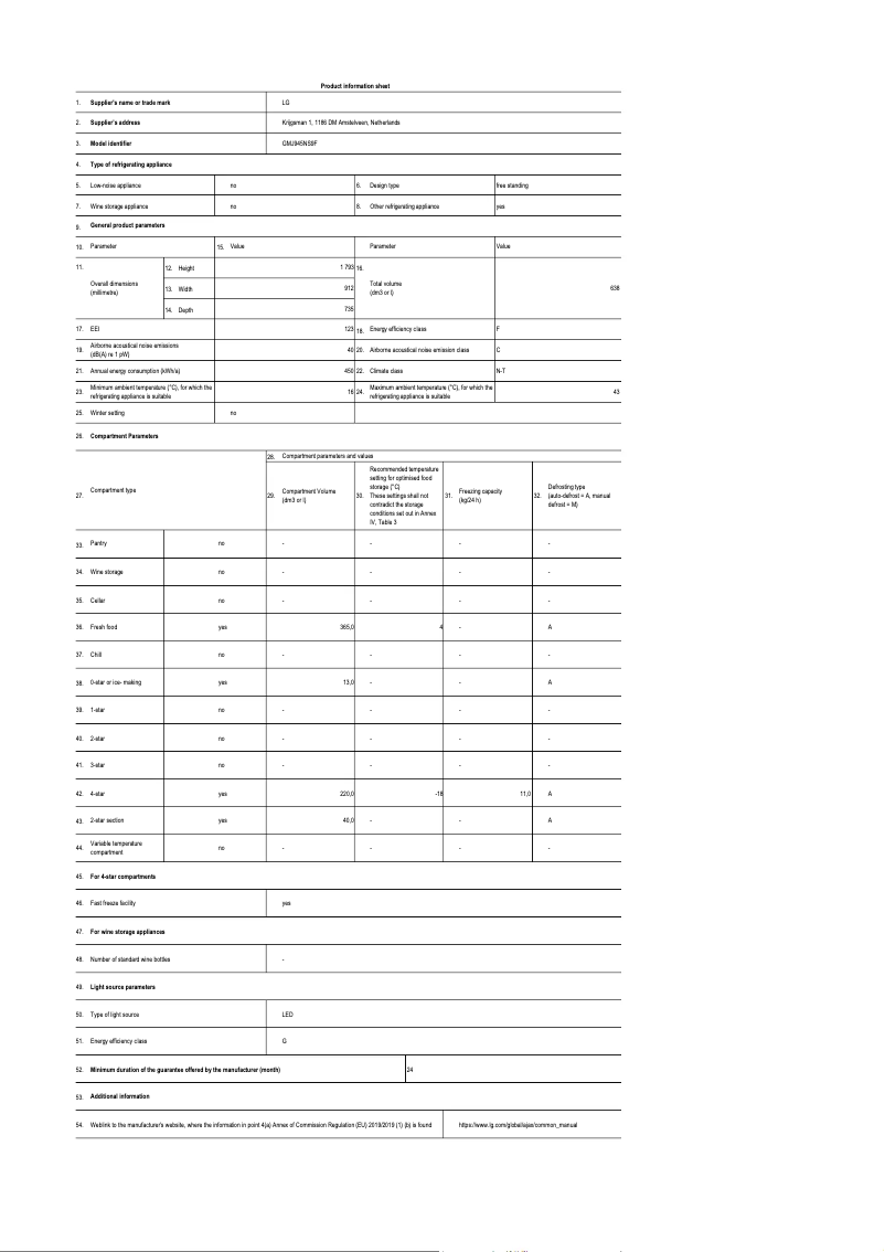 Imagen de la primera página del manual del dispositivo GMJ945NS9F