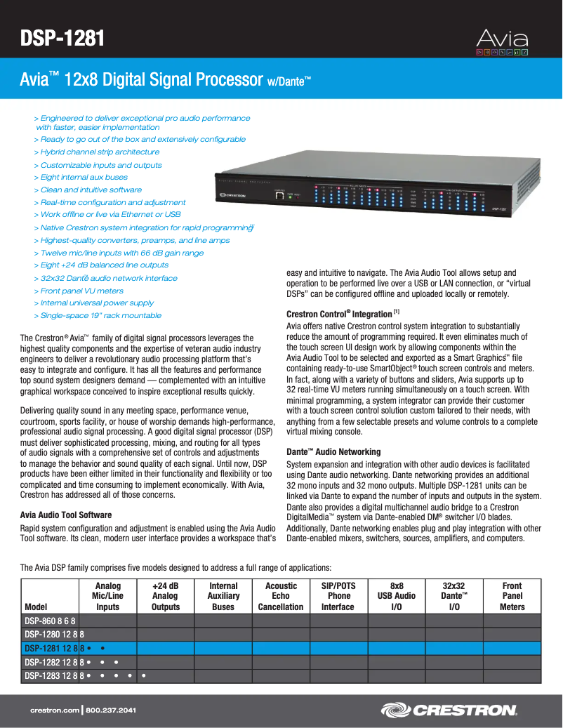 Imagen de la primera página del manual del dispositivo DSP-1281