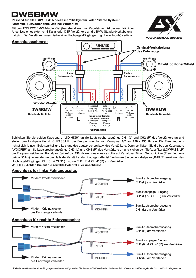 Página 1 del manual Manual de usuario ESX DW5BMW