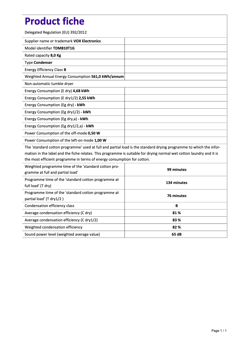 Imagen de la primera página del manual del dispositivo TDM-810T1G