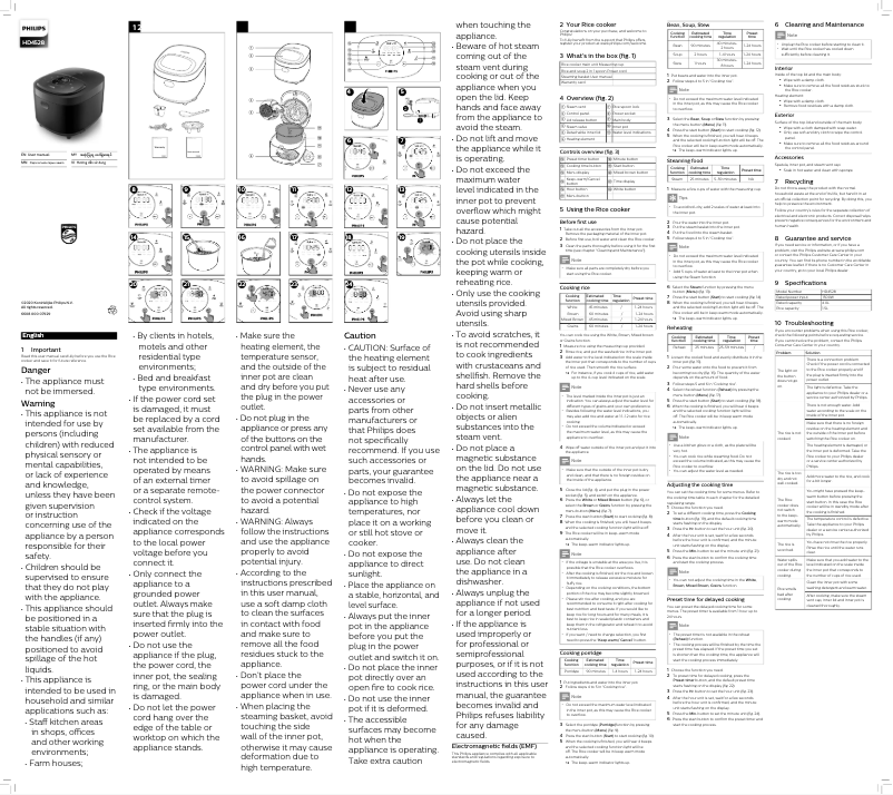 Imagen de la primera página del manual del dispositivo Viva Collection HD4528